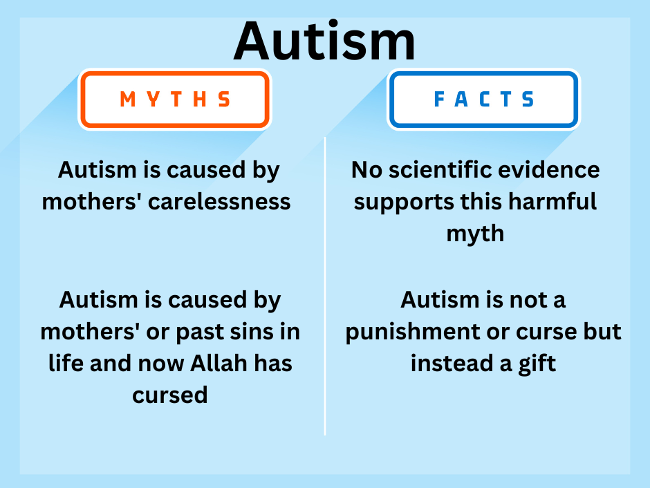 Myths 11 and 12